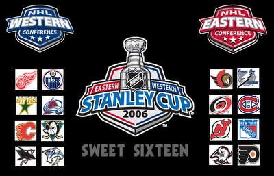 Nhl Con Nhl Con